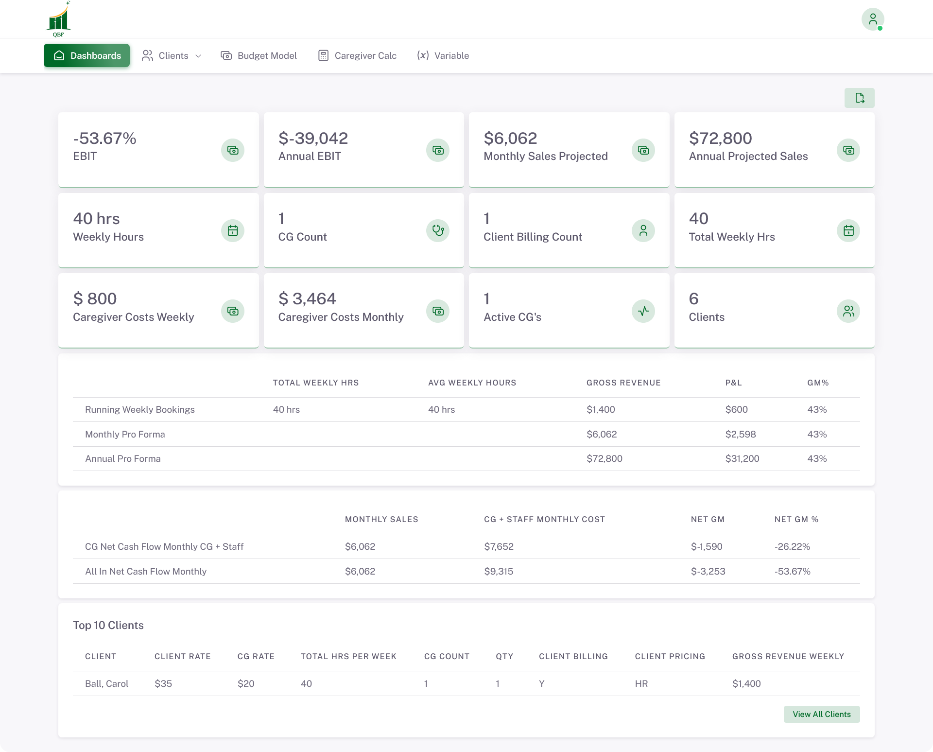 hero dashboard